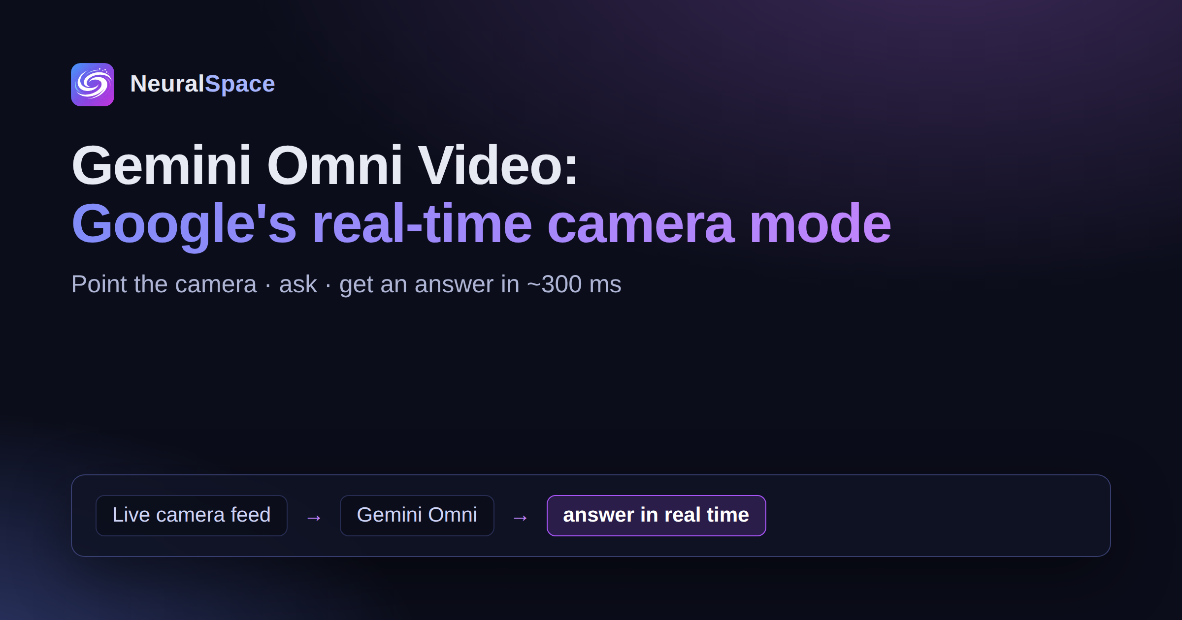 Gemini Omni Video:Googleのリアルタイム動画モードでできること