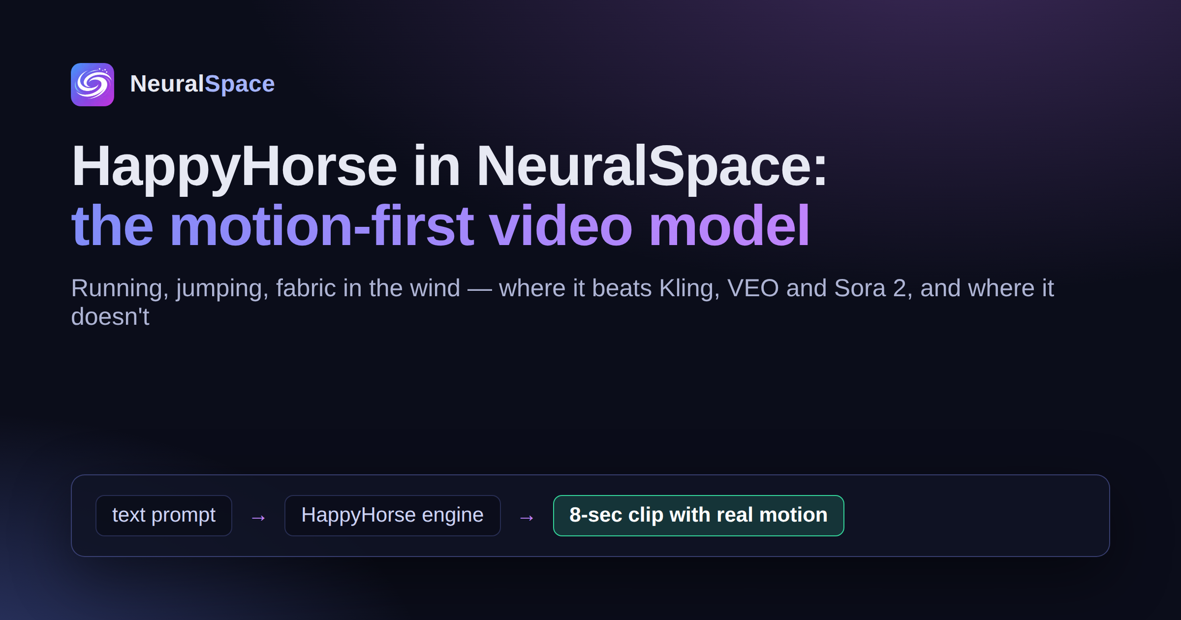 NeuralSpaceにHappyHorseが登場:モーション重視の動画生成モデルとその実力