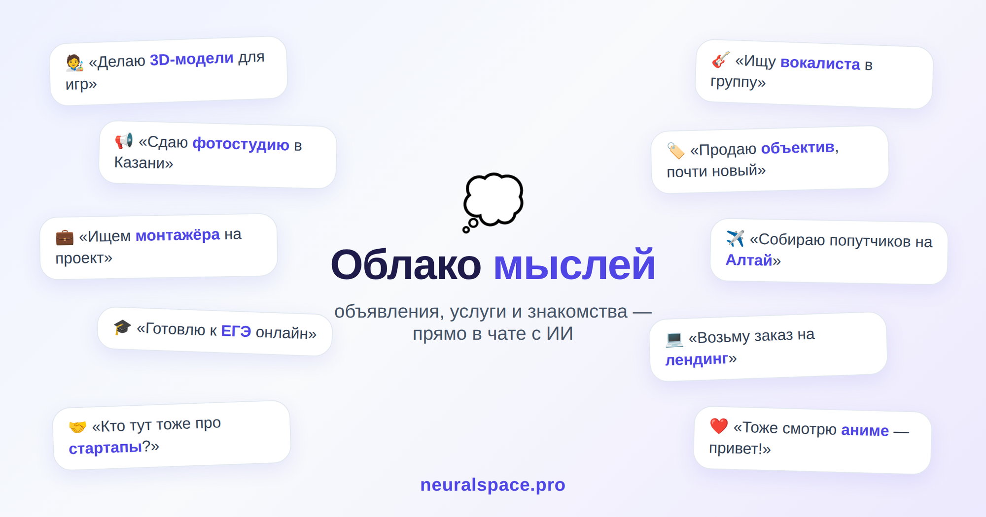 Облако мыслей NeuralSpace: объявления и знакомства в чате с ИИ
