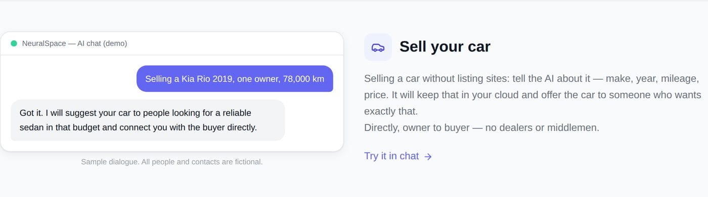 Example dialogue: selling a car without intermediaries through a thought cloud
