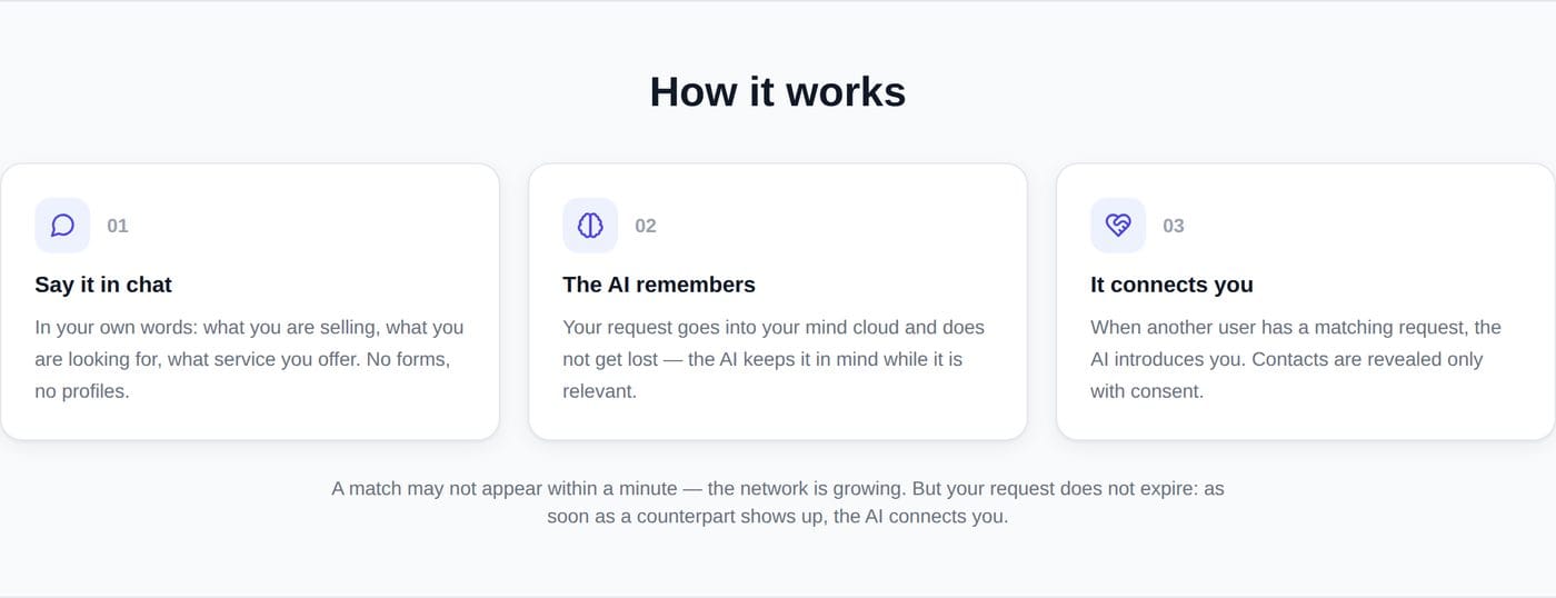 How the thought cloud works NeuralSpace - three steps